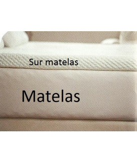 MATELAS A MEMOIRE DE FORME DOUBLE (Max 140 x 190 x 15 cm) Loisirs Caravaning