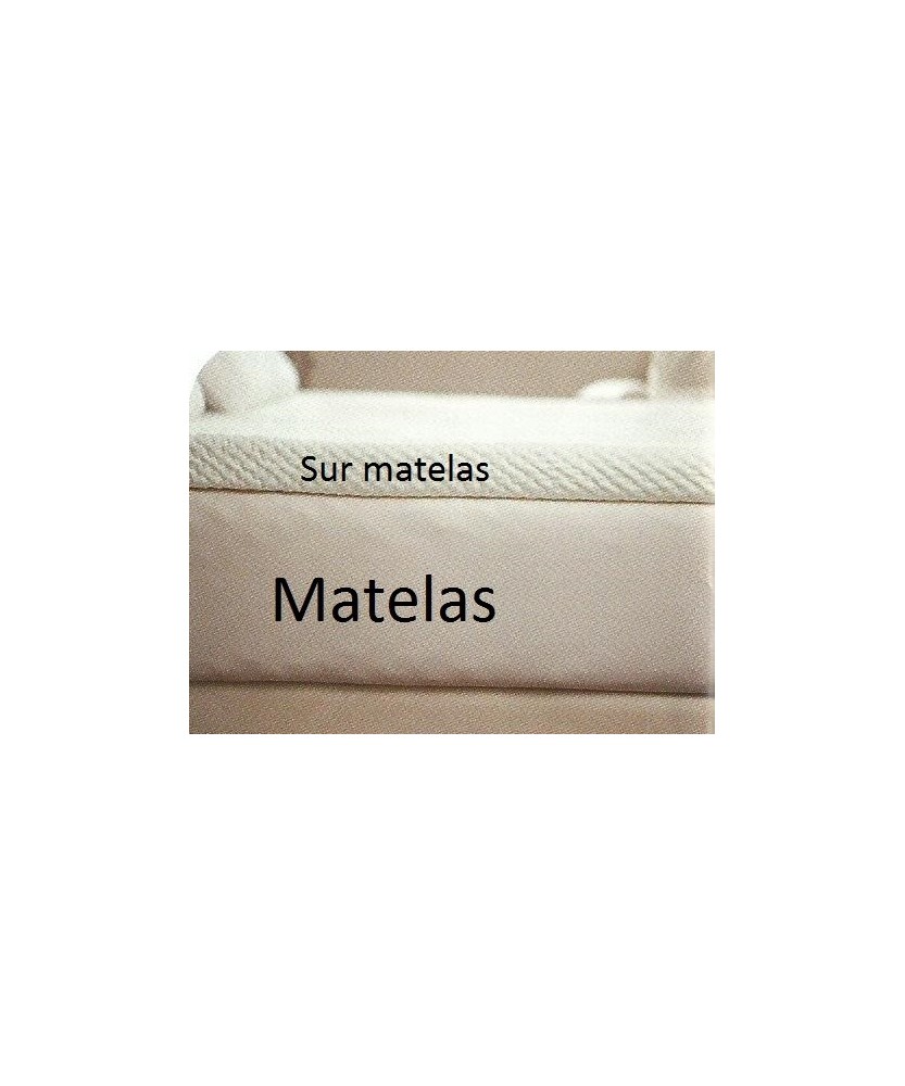 MATELAS A MEMOIRE DE FORME DOUBLE (Max 140 x 190 x 15 cm) Loisirs Caravaning